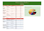 clean messy data and create custom excel or google sheets trackers